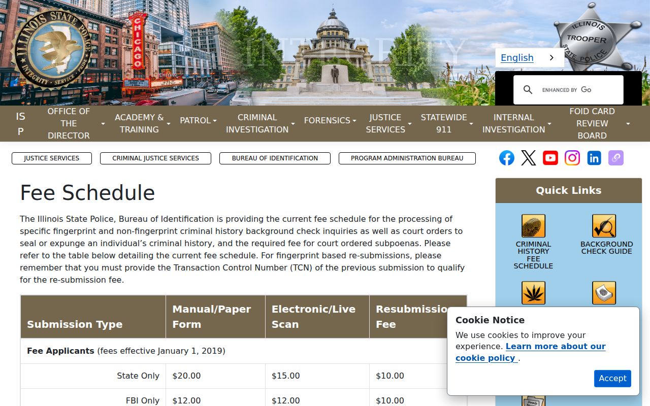 Lake County Illinois criminal history fee schedule